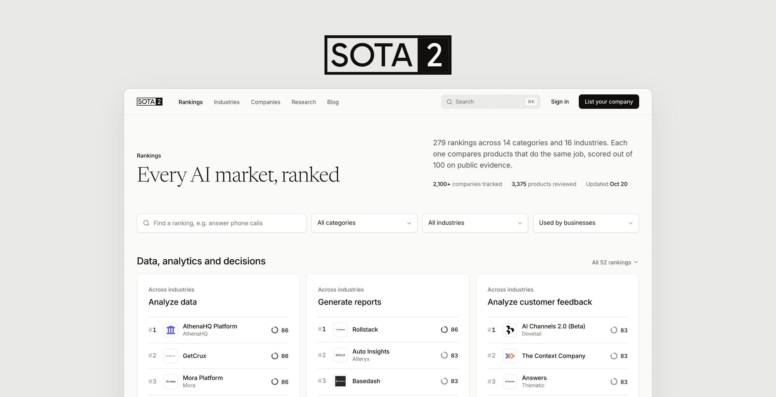 SOTA2 wordmark above its rankings page, with task and industry filters and AI product comparisons.